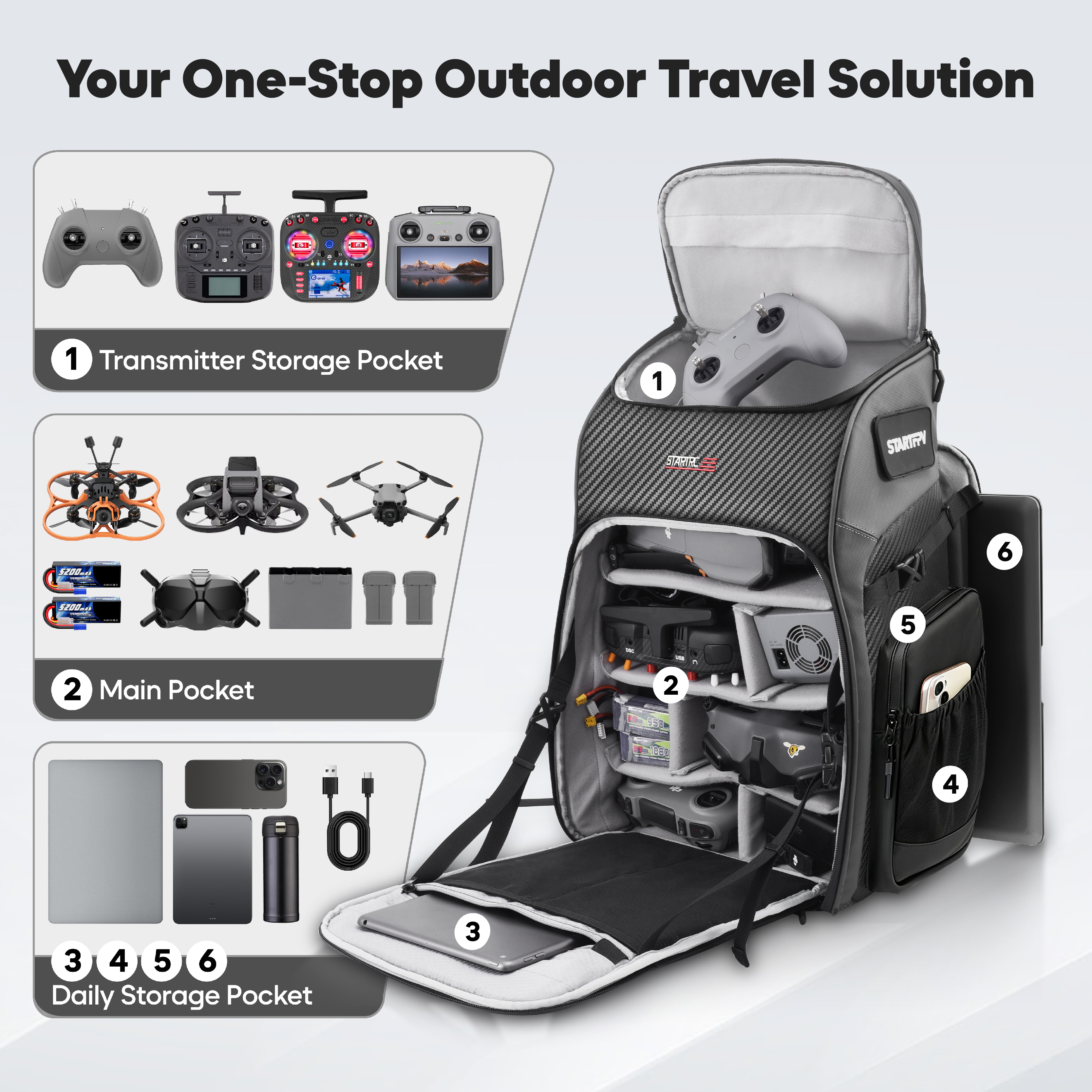 Fpv Drone Bag - FPV Drone Sırt Çantası 40L Profesyonel