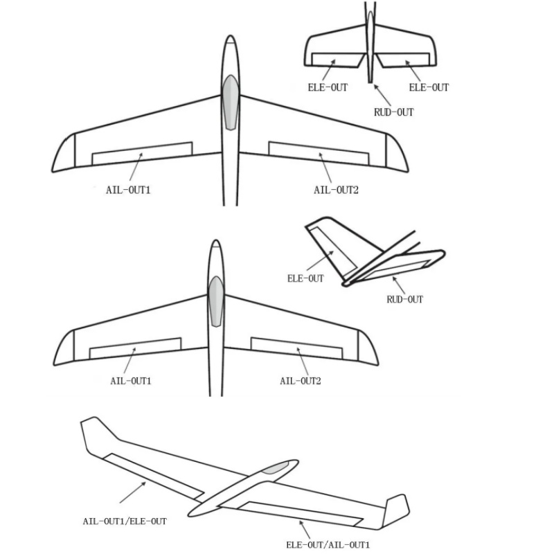 3 Eksenli Gyro Uçuş Kontrol Ci - Fpv Drone Battery incelemesi ve fiyatı