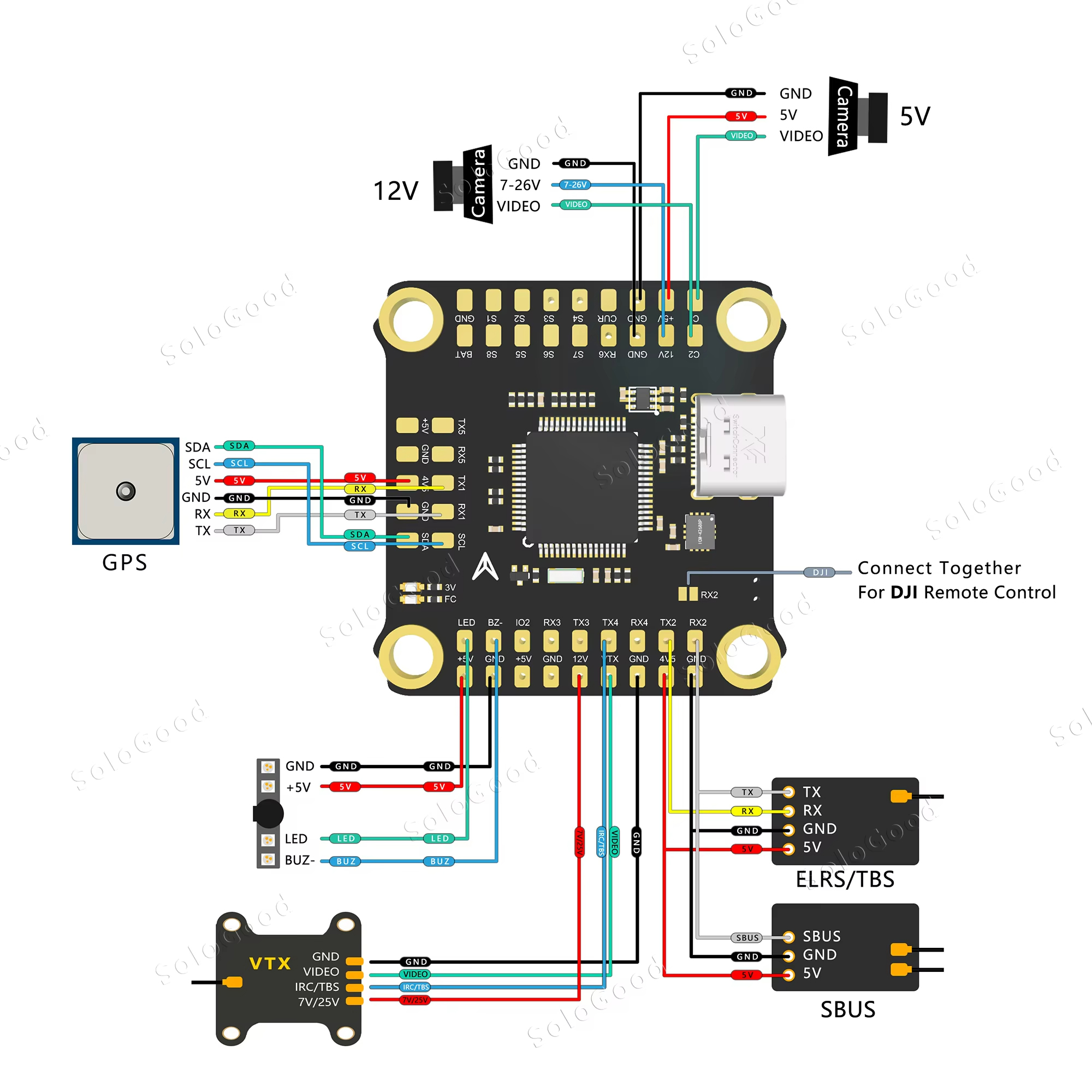 SoloGood 8S F722 60A Stack ICM - Fpv Drone Battery incelemesi ve fiyatı