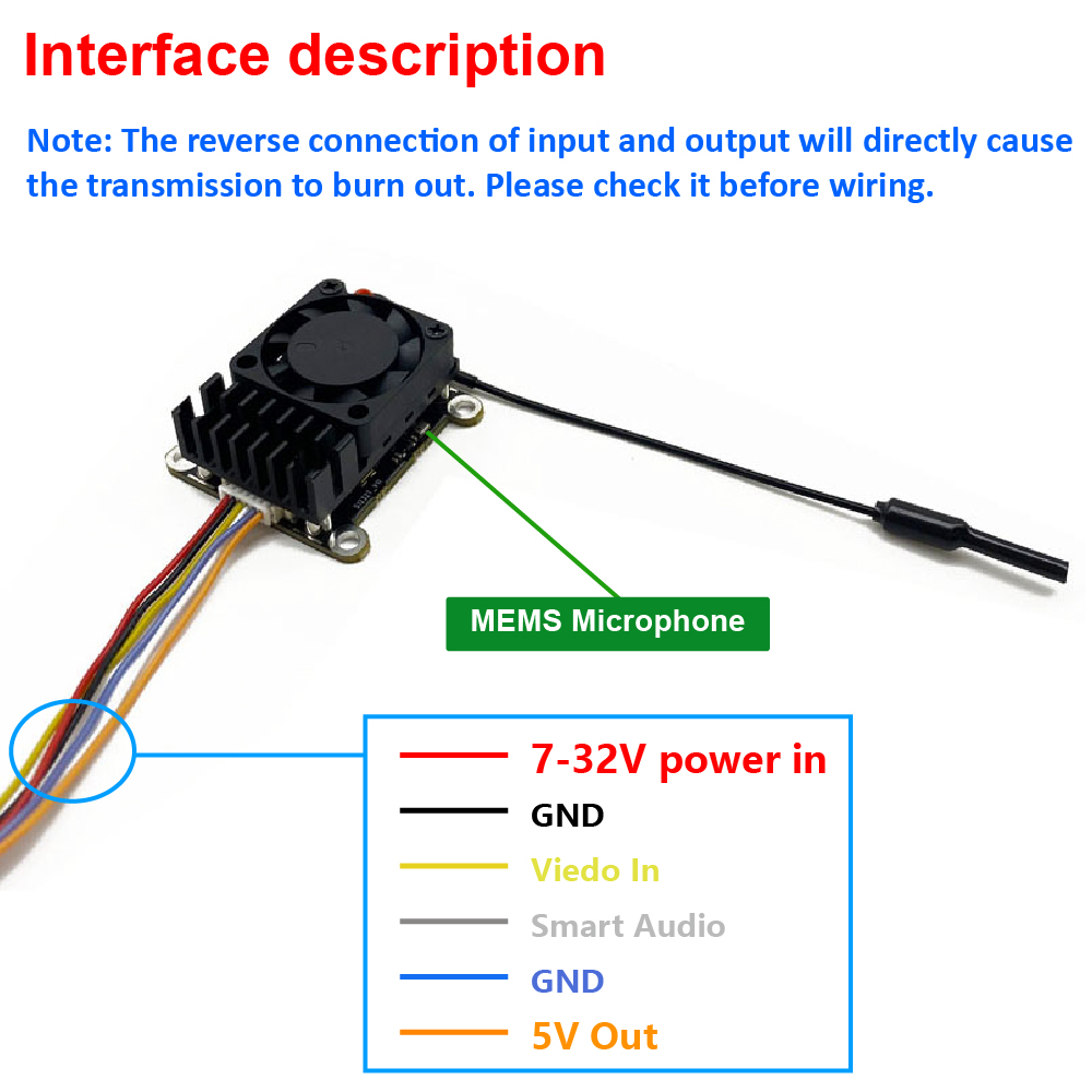 Yeni yükseltme 5.8Ghz 2W ayarl - Fpv Drone Vtx incelemesi ve fiyatı